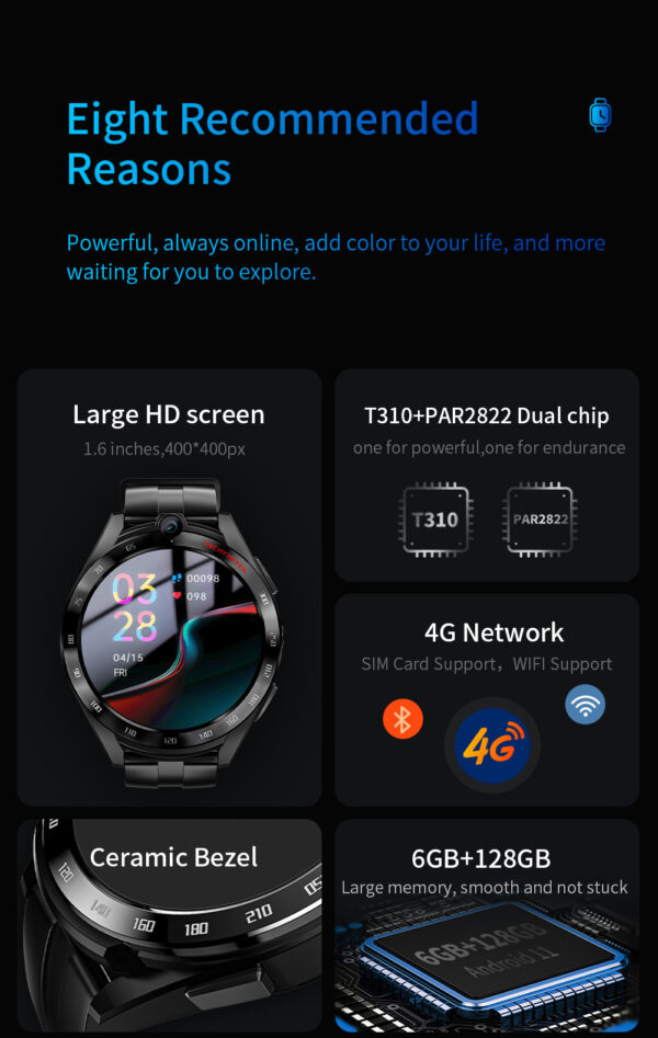 New Appllp4 Pro Smart Watch 4G Card-inserting Men's Watch 6 128G Double Photo 16-inch Christmas Gift - Image 10